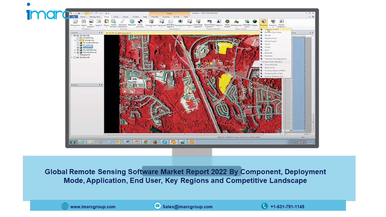 Remote Sensing Software Market