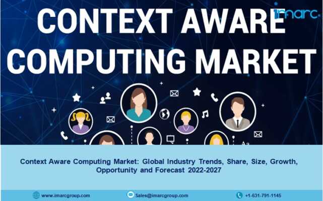 Context Aware Computing Market