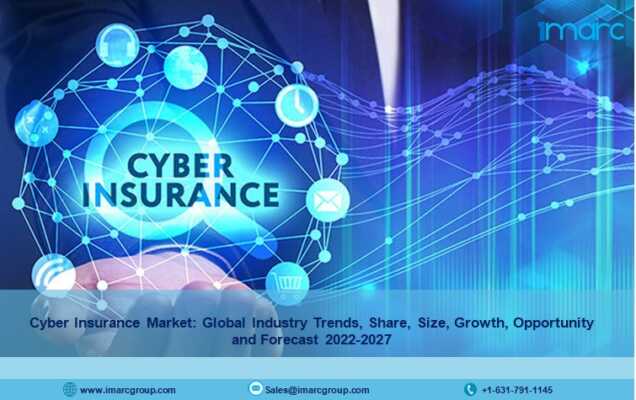 Cyber Insurance Market