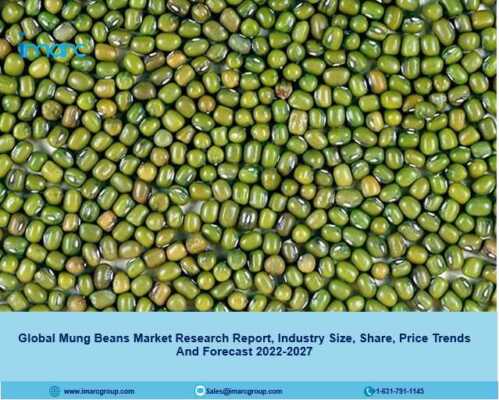 Global Mung Beans Market Research Report, Industry Size, Share, Price Trends And Forecast 2022-2027