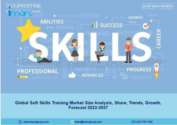 Global Soft Skills Training Market Size Analysis, Share, Trends, Growth, Forecast 2023-2028